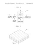 TRANSPARENT COMPOSITE MATERIAL AND METHOD AND APPARATUS FOR MANUFACTURING     THE SAME diagram and image