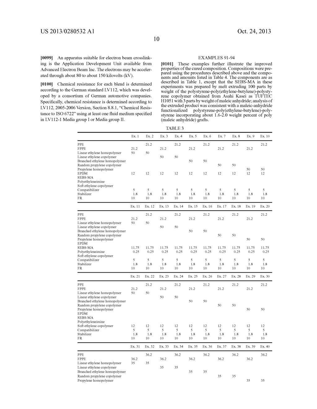 POLY(ARYLENE ETHER) COMPOSITION AND ITS USE IN THE FABRICATION OF EXTRUDED     ARTICLES AND COATED WIRE - diagram, schematic, and image 11