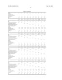 POLY(ARYLENE ETHER) COMPOSITION AND ITS USE IN THE FABRICATION OF EXTRUDED     ARTICLES AND COATED WIRE diagram and image