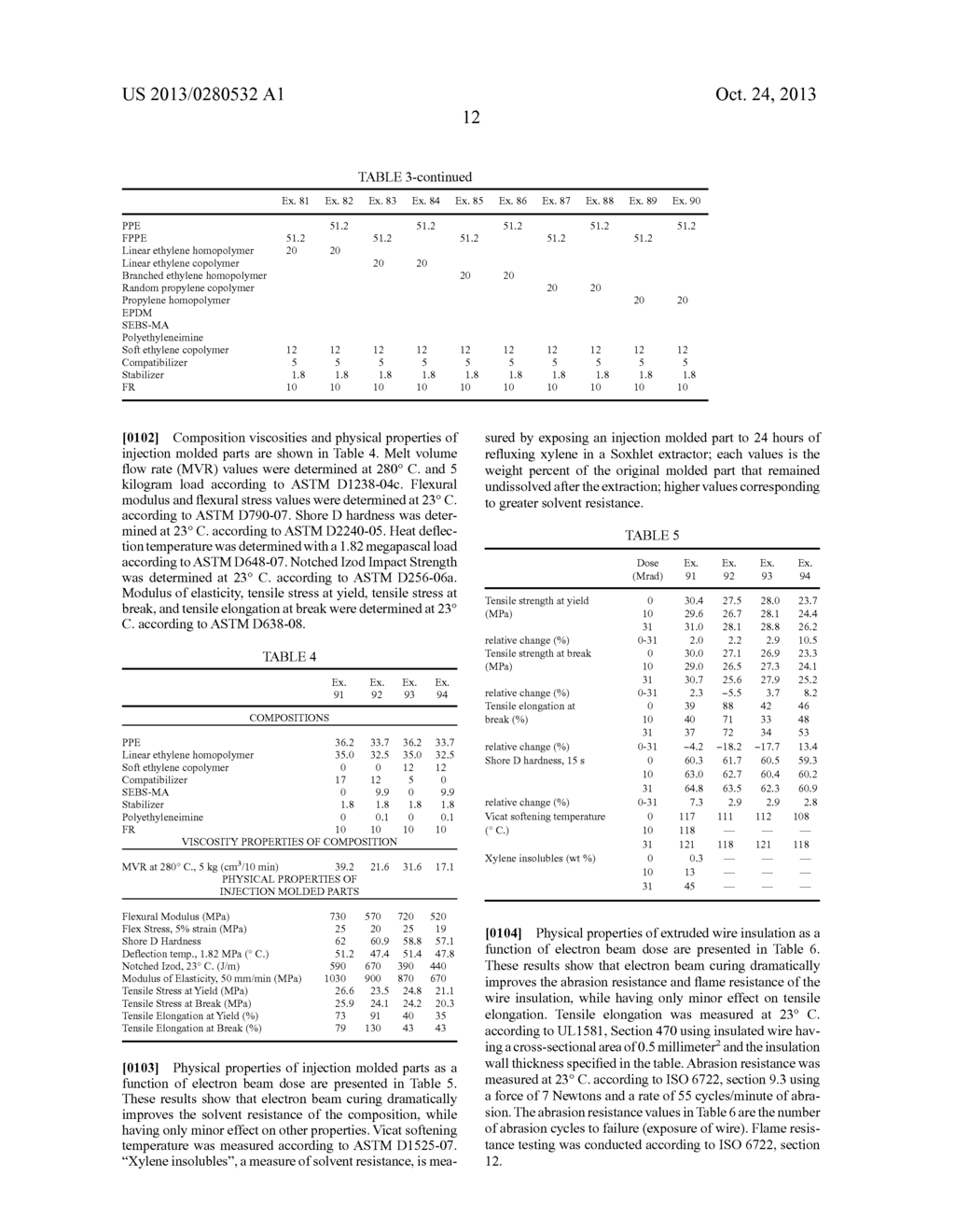 POLY(ARYLENE ETHER) COMPOSITION AND ITS USE IN THE FABRICATION OF EXTRUDED     ARTICLES AND COATED WIRE - diagram, schematic, and image 13