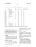 Two-part curable Oxygen-absorbable Resin Composition, and     Oxygen-absorbable Adhesive Agent diagram and image