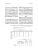 TRANSPARENT CONDUCTIVE FILM AND MANUFACTURING METHOD THEREFOR diagram and image