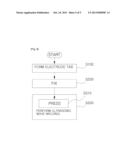 Battery Module and Electrode Tab Ultrasonic Wave Welding Method diagram and image