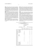 LEAD-ACID BATTERY diagram and image