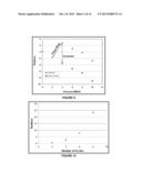 Methods, Systems and Compositions for Nucleic Acid Analysis Using     Back-Scattering Interferometry diagram and image