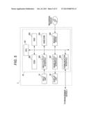 CANCERATION INFORMATION PROVIDING METHOD AND CANCERATION INFORMATION     PROVIDING DEVICE diagram and image