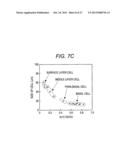 CANCERATION INFORMATION PROVIDING METHOD AND CANCERATION INFORMATION     PROVIDING DEVICE diagram and image