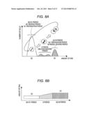 CANCERATION INFORMATION PROVIDING METHOD AND CANCERATION INFORMATION     PROVIDING DEVICE diagram and image