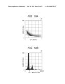 CANCERATION INFORMATION PROVIDING METHOD AND CANCERATION INFORMATION     PROVIDING DEVICE diagram and image