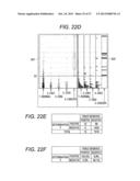 CANCERATION INFORMATION PROVIDING METHOD AND CANCERATION INFORMATION     PROVIDING DEVICE diagram and image