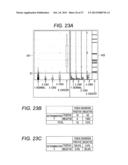 CANCERATION INFORMATION PROVIDING METHOD AND CANCERATION INFORMATION     PROVIDING DEVICE diagram and image