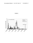 RATIONAL ENZYME MINING diagram and image