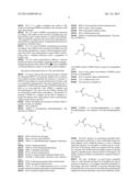 Methods for Detecting Symmetrical Dimethylarginine diagram and image