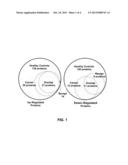 DETECTION OF SALIVA PROTEINS MODULATED SECONDARY TO DUCTAL CARCINOMA IN     SITU OF THE BREAST diagram and image