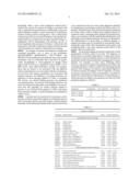 DETECTION OF SALIVA PROTEINS MODULATED SECONDARY TO DUCTAL CARCINOMA IN     SITU OF THE BREAST diagram and image