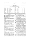 DETECTION OF SALIVA PROTEINS MODULATED SECONDARY TO DUCTAL CARCINOMA IN     SITU OF THE BREAST diagram and image