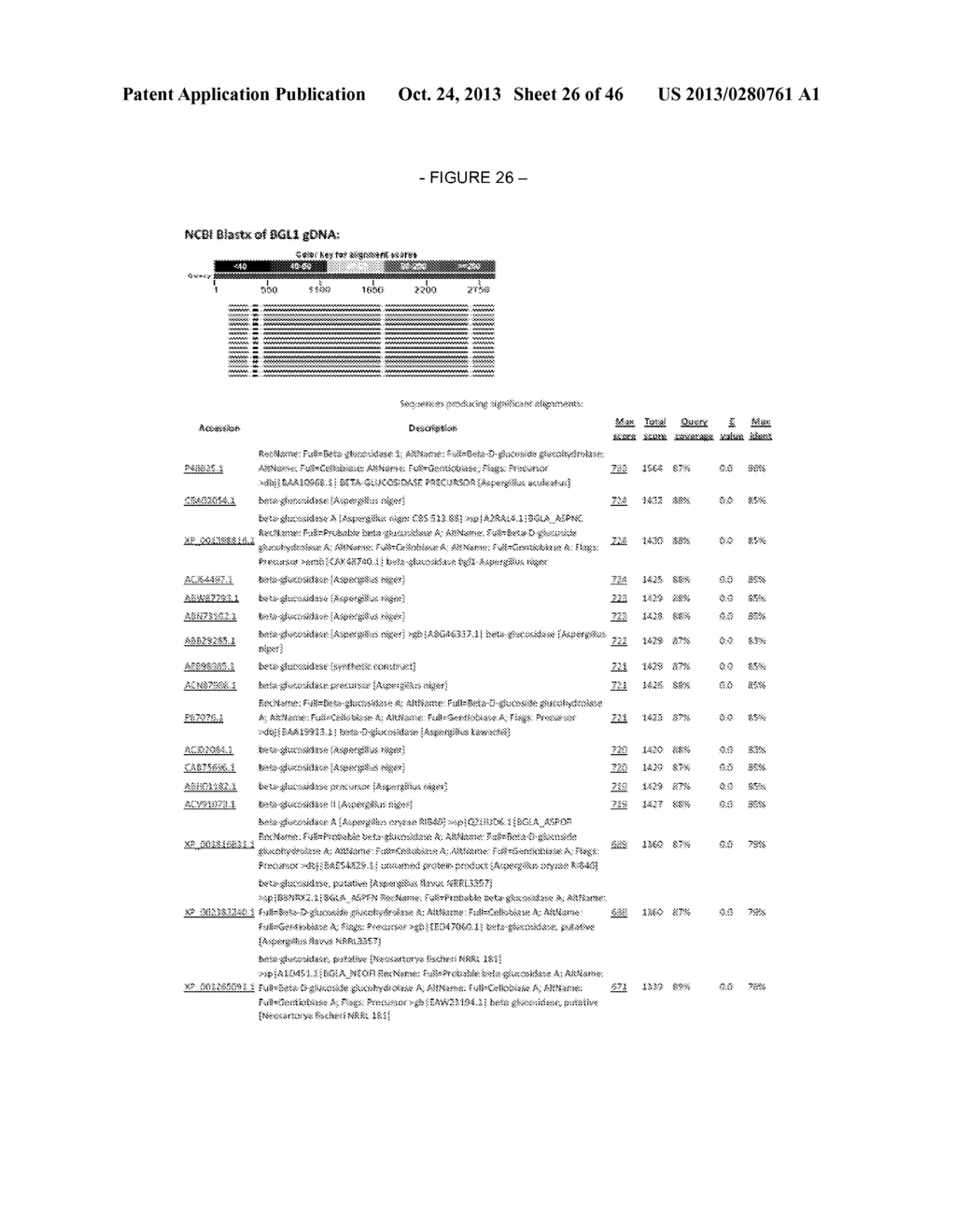 ASPERGILLUS CONTAINING BETA-GLUCOSIDASE, BETA-GLUCOSIDASES AND NUCLEIC     ACIDS ENCODING THE SAME - diagram, schematic, and image 27