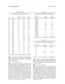 PROCESS FOR PREPARING AN ENANTIOMERICALLY ENRICHED, DEUTERATED SECONDARY     ALCOHOL FROM A CORRESPONDING KETONE WITHOUT REDUCING DEUTERIUM     INCORPORATION diagram and image