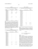 PROCESS FOR PREPARING AN ENANTIOMERICALLY ENRICHED, DEUTERATED SECONDARY     ALCOHOL FROM A CORRESPONDING KETONE WITHOUT REDUCING DEUTERIUM     INCORPORATION diagram and image