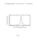 PROTEIN-BASED CONJUGATES AND SELF-ASSEMBLED NANOSTRUCTURES diagram and image