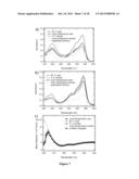 PROTEIN-BASED CONJUGATES AND SELF-ASSEMBLED NANOSTRUCTURES diagram and image