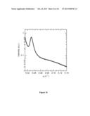 PROTEIN-BASED CONJUGATES AND SELF-ASSEMBLED NANOSTRUCTURES diagram and image