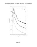 PROTEIN-BASED CONJUGATES AND SELF-ASSEMBLED NANOSTRUCTURES diagram and image