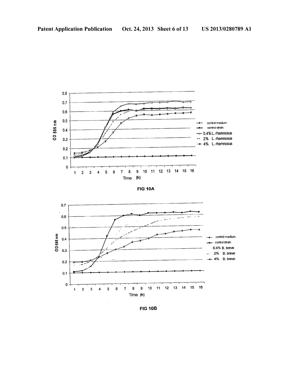 ISOLATION, IDENTIFICATION AND CHARACTERISATION OF STRAINS WITH PROBIOTIC     ACTIVITY, FROM FAECES OF INFANTS FED EXCLUSIVELY WITH BREAST MILK - diagram, schematic, and image 07