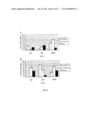 ISOLATION, IDENTIFICATION AND CHARACTERISATION OF STRAINS WITH PROBIOTIC     ACTIVITY, FROM FAECES OF INFANTS FED EXCLUSIVELY WITH BREAST MILK diagram and image