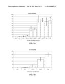 AGENTS AND METHODS FOR INHIBITING HUMAN PLURIPOTENT STEM CELL GROWTH diagram and image