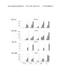 AGENTS AND METHODS FOR INHIBITING HUMAN PLURIPOTENT STEM CELL GROWTH diagram and image