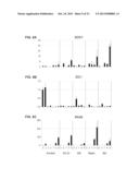 AGENTS AND METHODS FOR INHIBITING HUMAN PLURIPOTENT STEM CELL GROWTH diagram and image