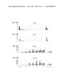 AGENTS AND METHODS FOR INHIBITING HUMAN PLURIPOTENT STEM CELL GROWTH diagram and image