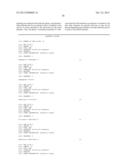 AGENTS AND METHODS FOR INHIBITING HUMAN PLURIPOTENT STEM CELL GROWTH diagram and image