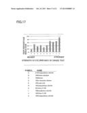 CELL CULTURE CHAMBER, METHOD FOR PRODUCING SAME, TISSUE MODEL USING CELL     CULTURE CHAMBER, AND METHOD FOR PRODUCING SAME diagram and image