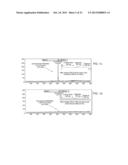 SYNCHRONIZATION OF ION GENERATION WITH CYCLING OF A DISCONTINUOUS     ATMOSPHERIC INTERFACE diagram and image