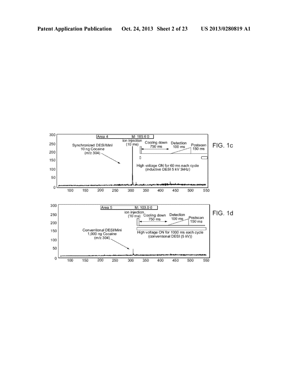 SYNCHRONIZATION OF ION GENERATION WITH CYCLING OF A DISCONTINUOUS     ATMOSPHERIC INTERFACE - diagram, schematic, and image 03