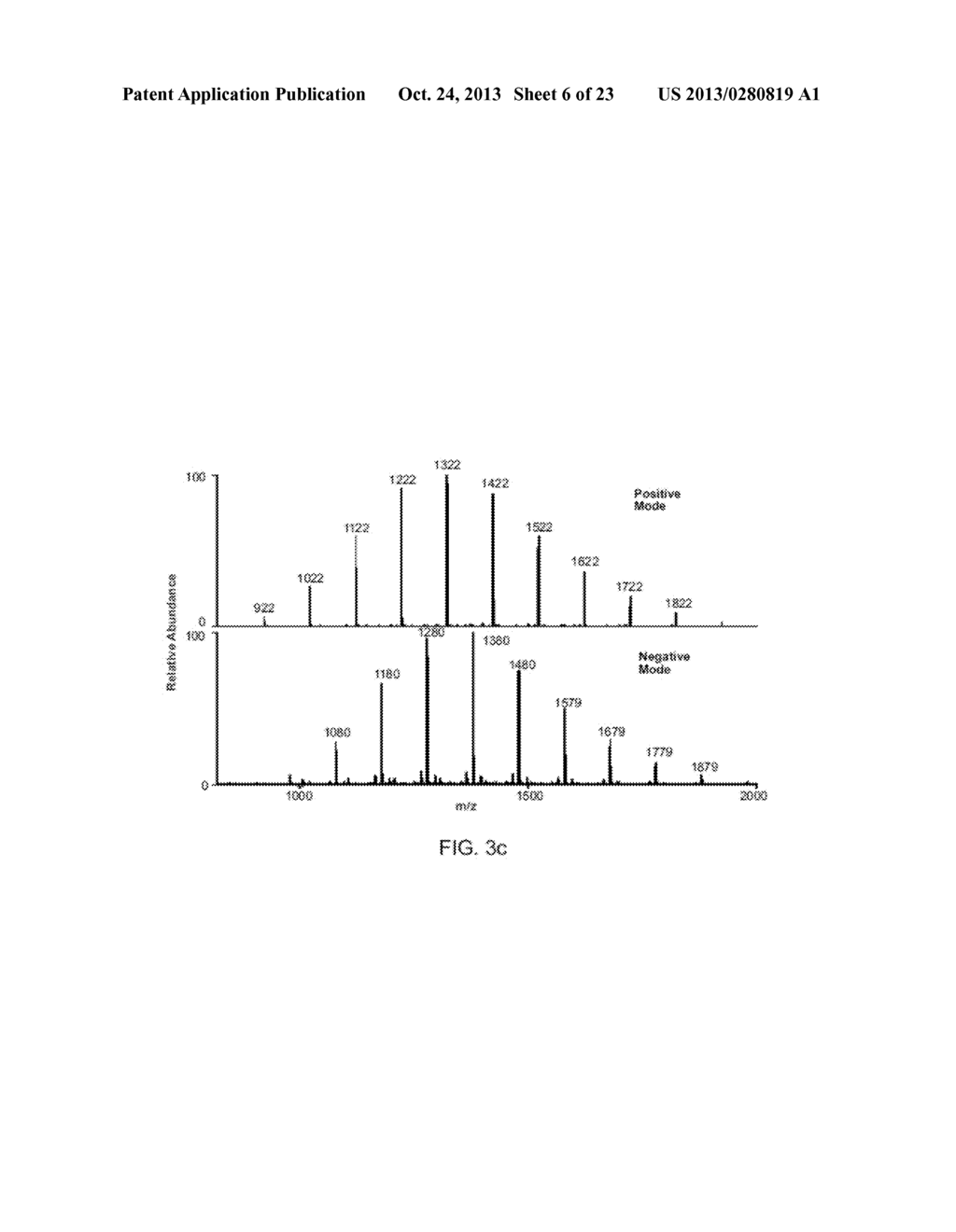 SYNCHRONIZATION OF ION GENERATION WITH CYCLING OF A DISCONTINUOUS     ATMOSPHERIC INTERFACE - diagram, schematic, and image 07