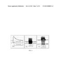 SYNCHRONIZATION OF ION GENERATION WITH CYCLING OF A DISCONTINUOUS     ATMOSPHERIC INTERFACE diagram and image