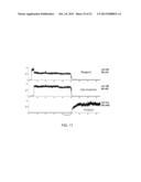 SYNCHRONIZATION OF ION GENERATION WITH CYCLING OF A DISCONTINUOUS     ATMOSPHERIC INTERFACE diagram and image