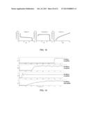 SYNCHRONIZATION OF ION GENERATION WITH CYCLING OF A DISCONTINUOUS     ATMOSPHERIC INTERFACE diagram and image