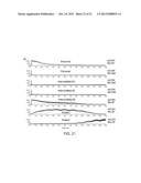 SYNCHRONIZATION OF ION GENERATION WITH CYCLING OF A DISCONTINUOUS     ATMOSPHERIC INTERFACE diagram and image