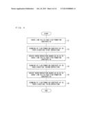 VAPOR DEPOSITION DEVICE, VAPOR DEPOSITION METHOD, AND METHOD OF     MANUFACTURING ORGANIC ELECTROLUMINESCENT DISPLAY DEVICE diagram and image