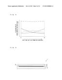 VAPOR DEPOSITION DEVICE, VAPOR DEPOSITION METHOD, AND METHOD OF     MANUFACTURING ORGANIC ELECTROLUMINESCENT DISPLAY DEVICE diagram and image