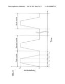 MANUFACTURING METHOD OF SEMICONDUCTOR DEVICE diagram and image