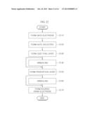 THIN-FILM TRANSISTOR AND METHOD FOR MANUFACTURING SAME diagram and image