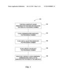 METHOD AND APPARATUS FOR GERMANIUM TIN ALLOY FORMATION BY THERMAL CVD diagram and image