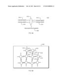 Templated Monolayer Polymerization and Replication diagram and image