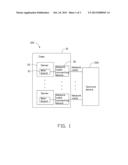 SERVER SYSTEM AND NETWORK CABLE CONNECTING DEVICE THEREOF diagram and image