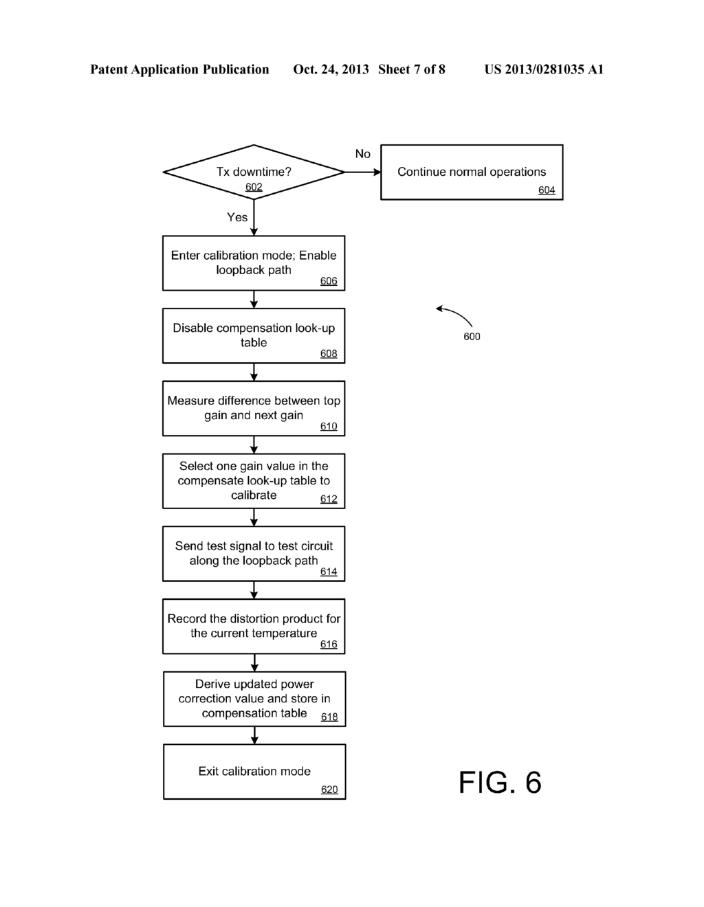 METHOD AND SYSTEM FOR ADJUSTING TRANSMISSION POWER - diagram, schematic, and image 08